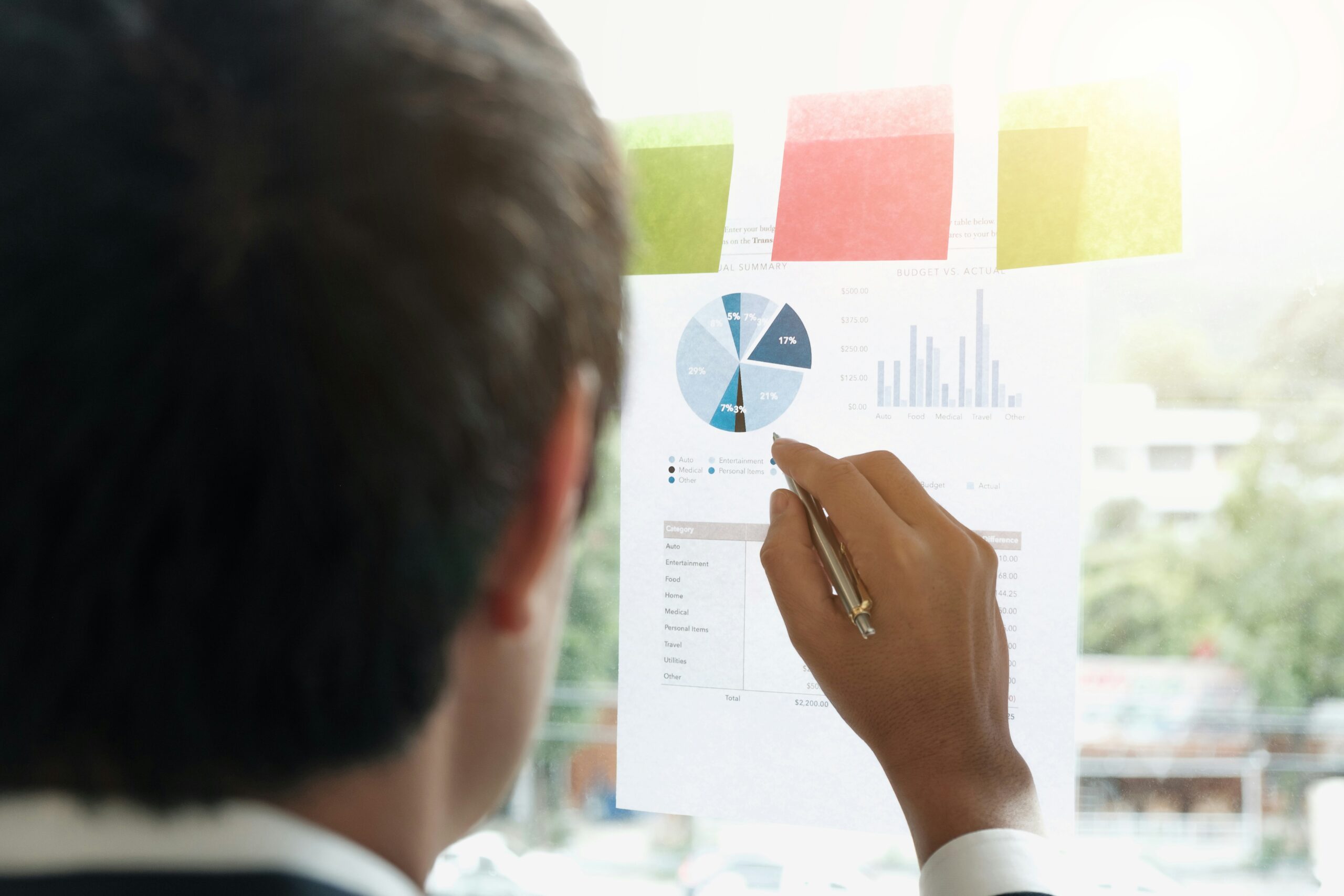 Certified Private Wealth